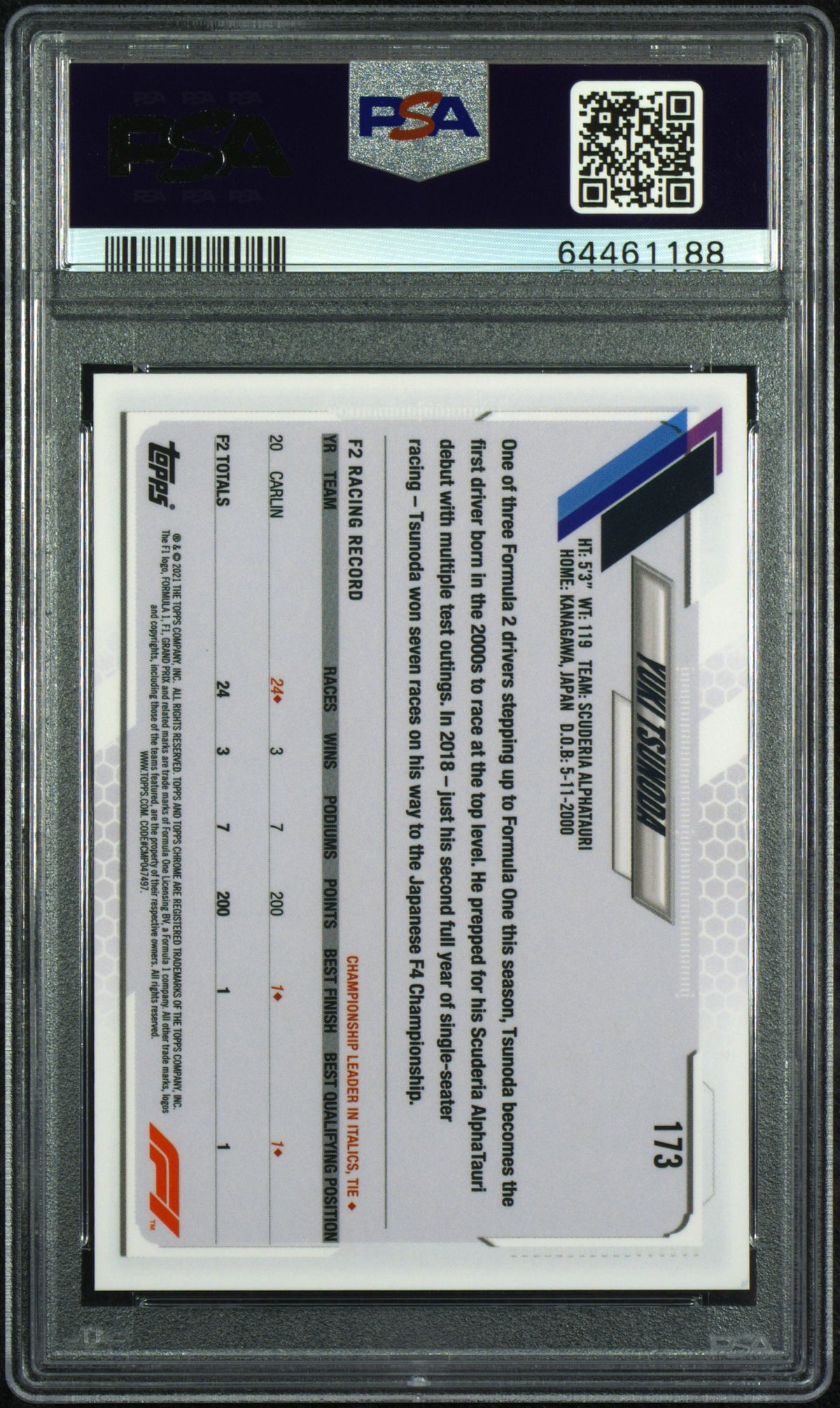 Formula 1 Rookie Card #173 PSA 10 C514
