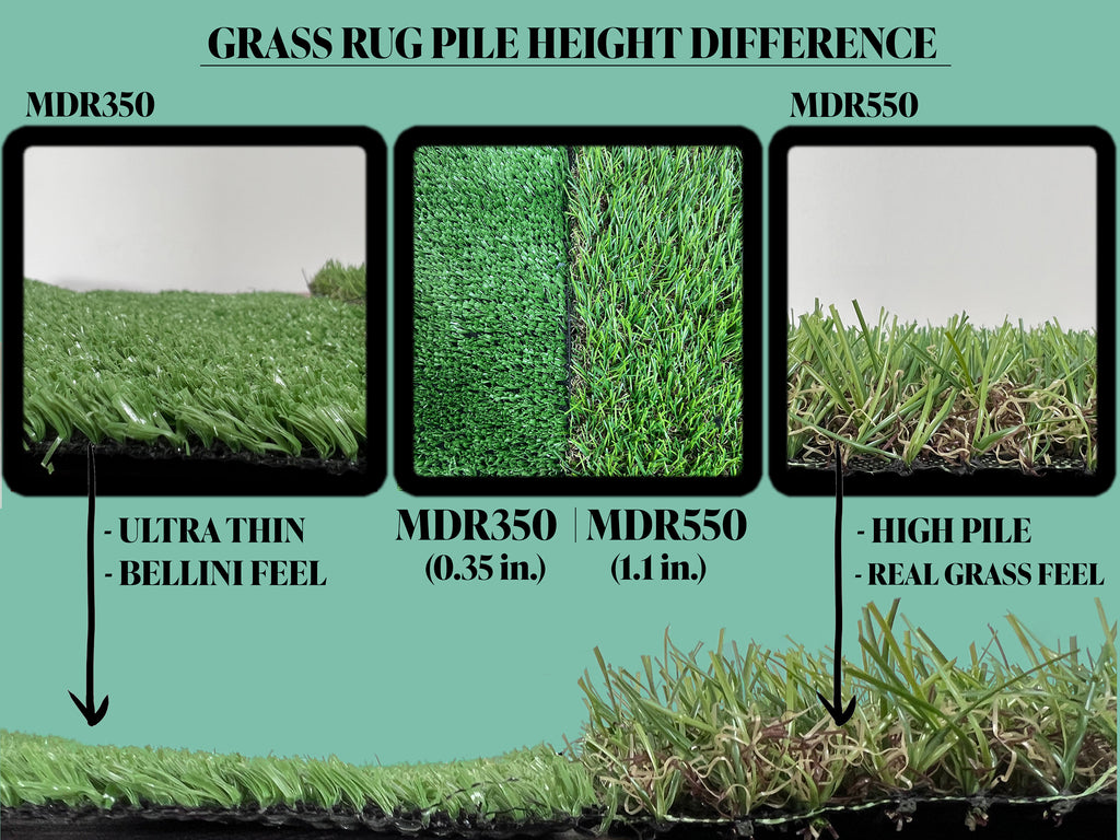 Waterproof 5'3" x 8'2" Green Artificial Grass Rug O8697