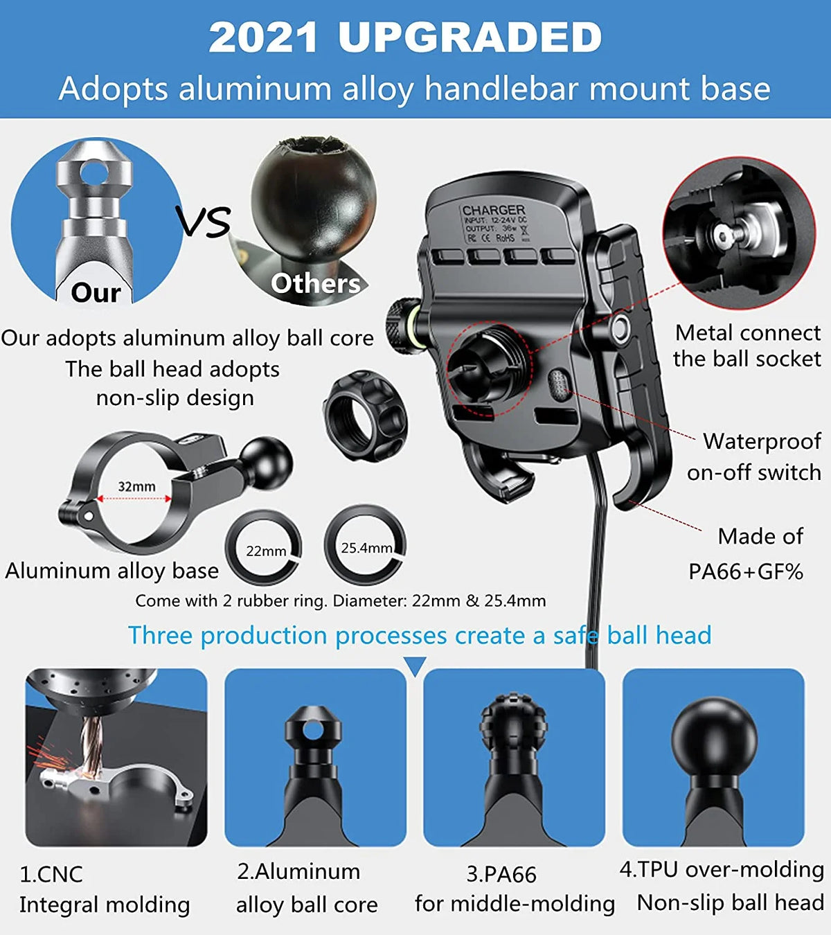 Motorcycle Phone Mount Charger USB QC 3.0 36W Fast Charging Port, Anti-Slip Aluminum Alloy Mounting Base IP66 Waterproof Handlebar Cell Phone Holder Adjustable Fit 4-7" V870011
