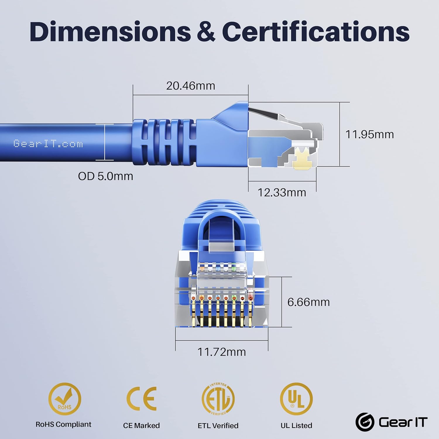 100-Pack Cat5e Ethernet Patch Cable 1.5 Feet Blue B913822