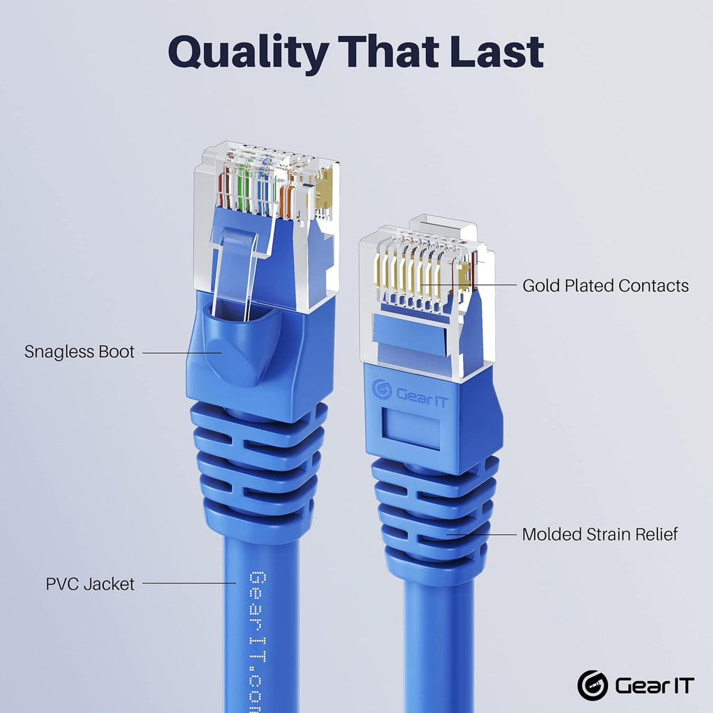 100-Pack Cat5e Ethernet Patch Cable 1.5 Feet Blue B913822