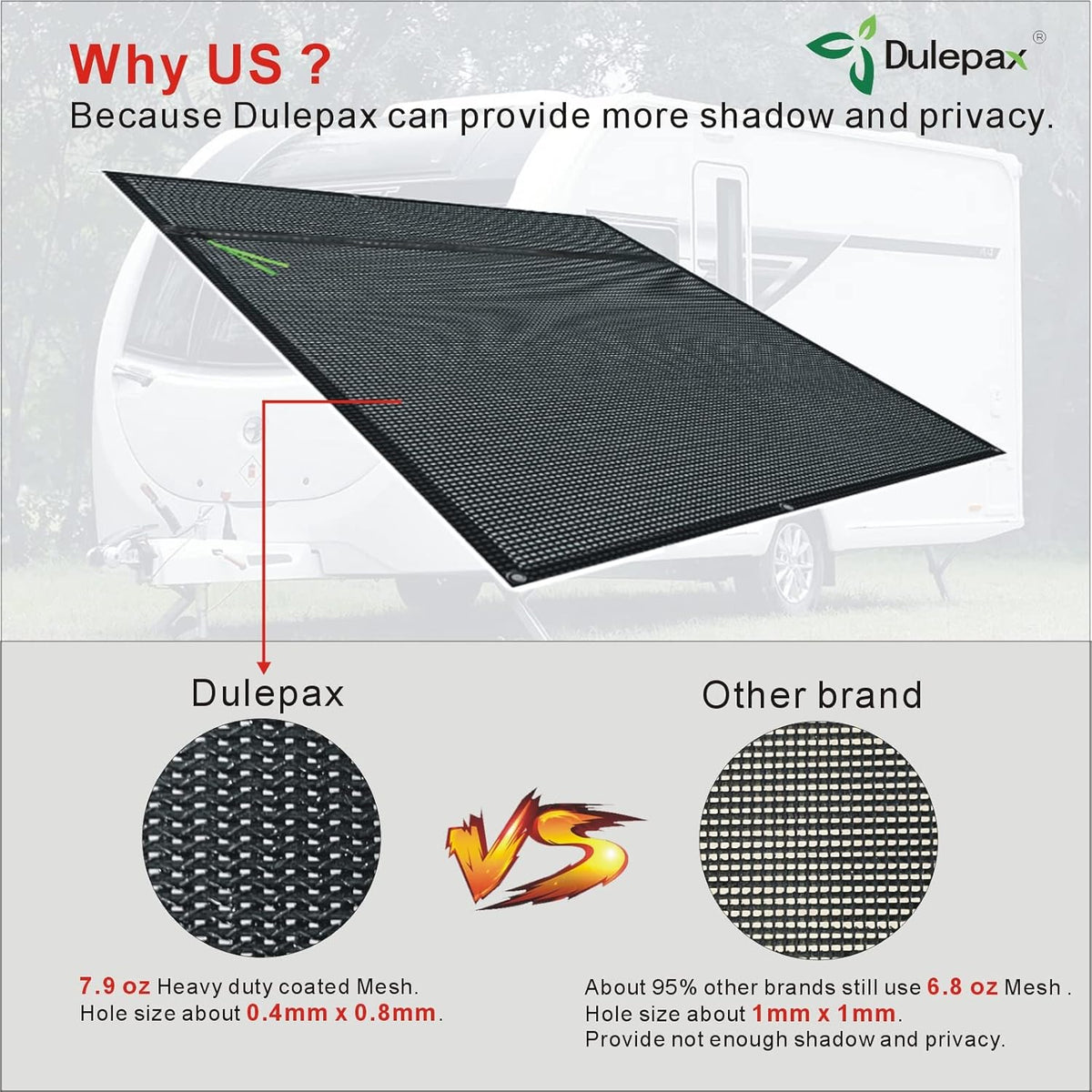 RV Awning Shade Screen with Zipper 8'X14'3'' B487