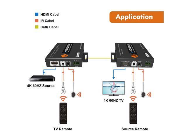HDMI Extender 4K@60Hz Cat6 K203947