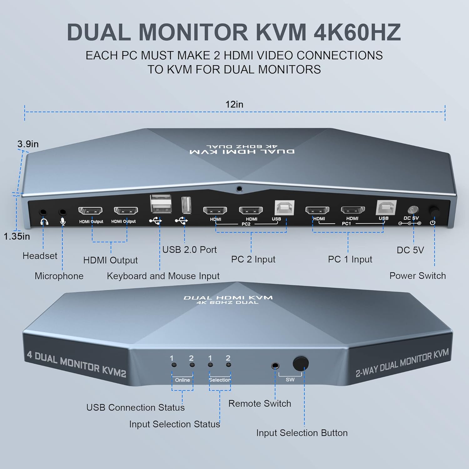 2 PCs Dual Monitor KVM Switch 4K@60Hz HDMI Z93502
