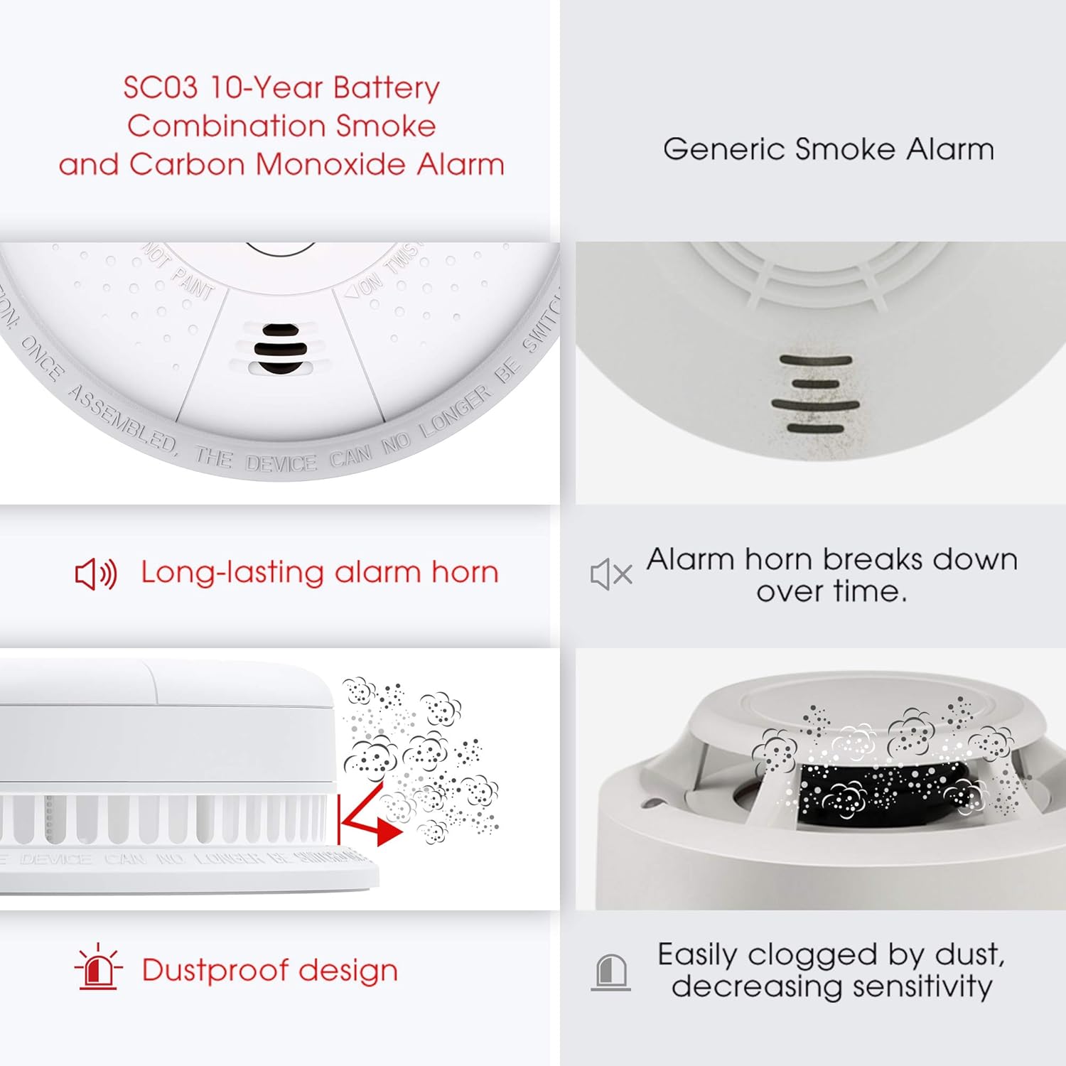 10-Year Battery Smoke and Carbon Monoxide Detector Alarm, 5-Pack R2450