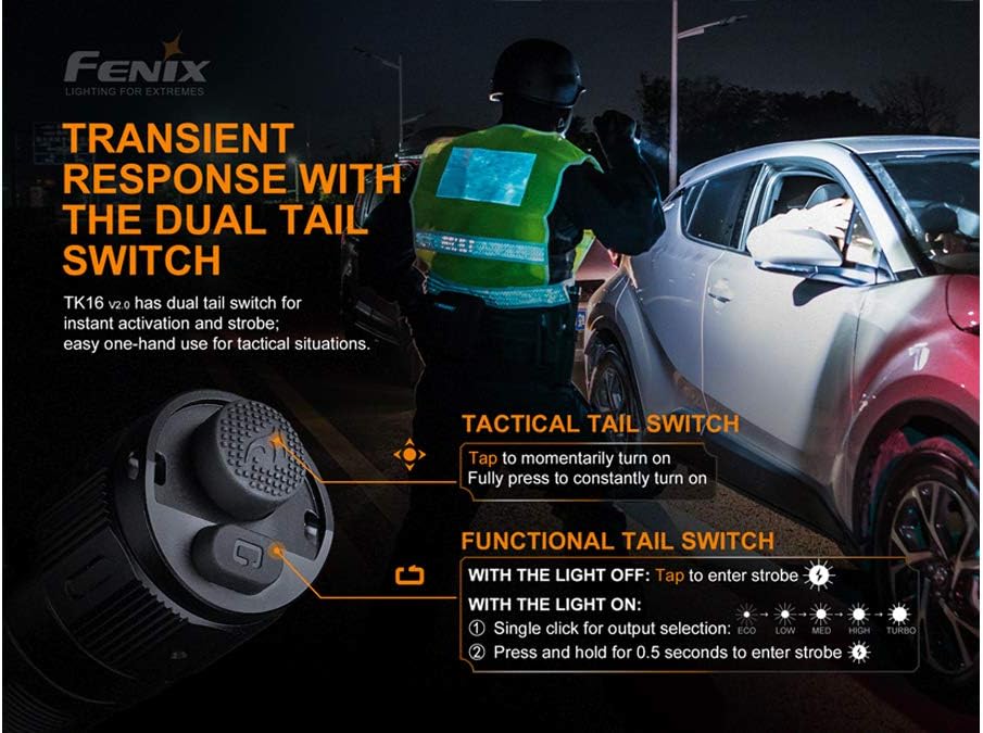 Tactical Flashlight with 2X 5000mAh USB-C Rechargeable Battery P60246