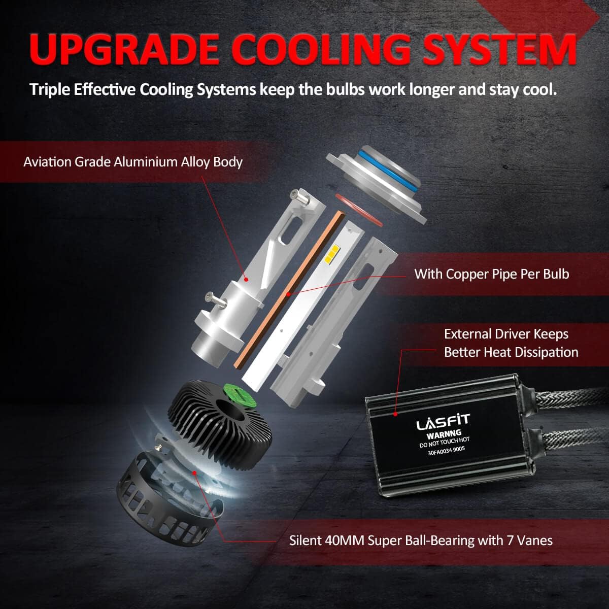 9005 HB3 LED Bulb, 8000LM 6000K Cool White, Pack of 2 O3626