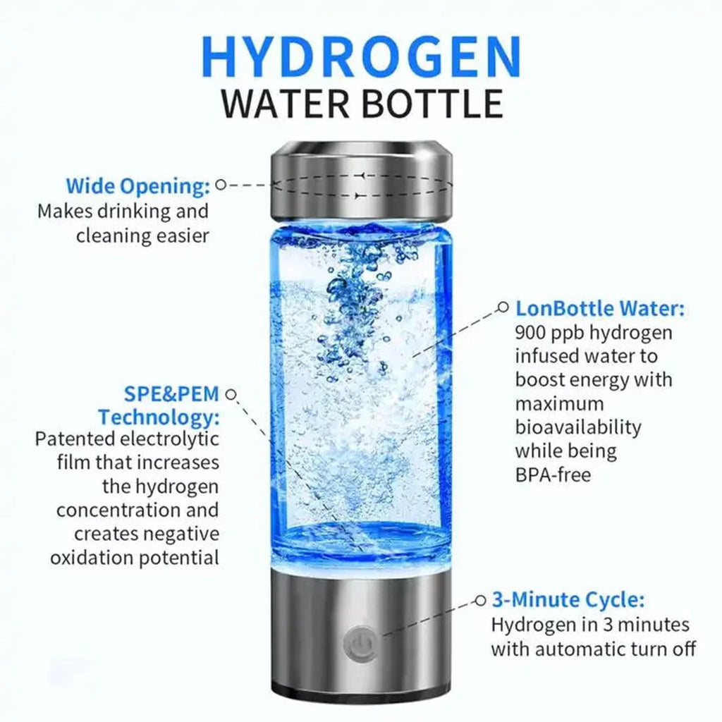 Hydrogen Water Bottle Glass Cup U25974