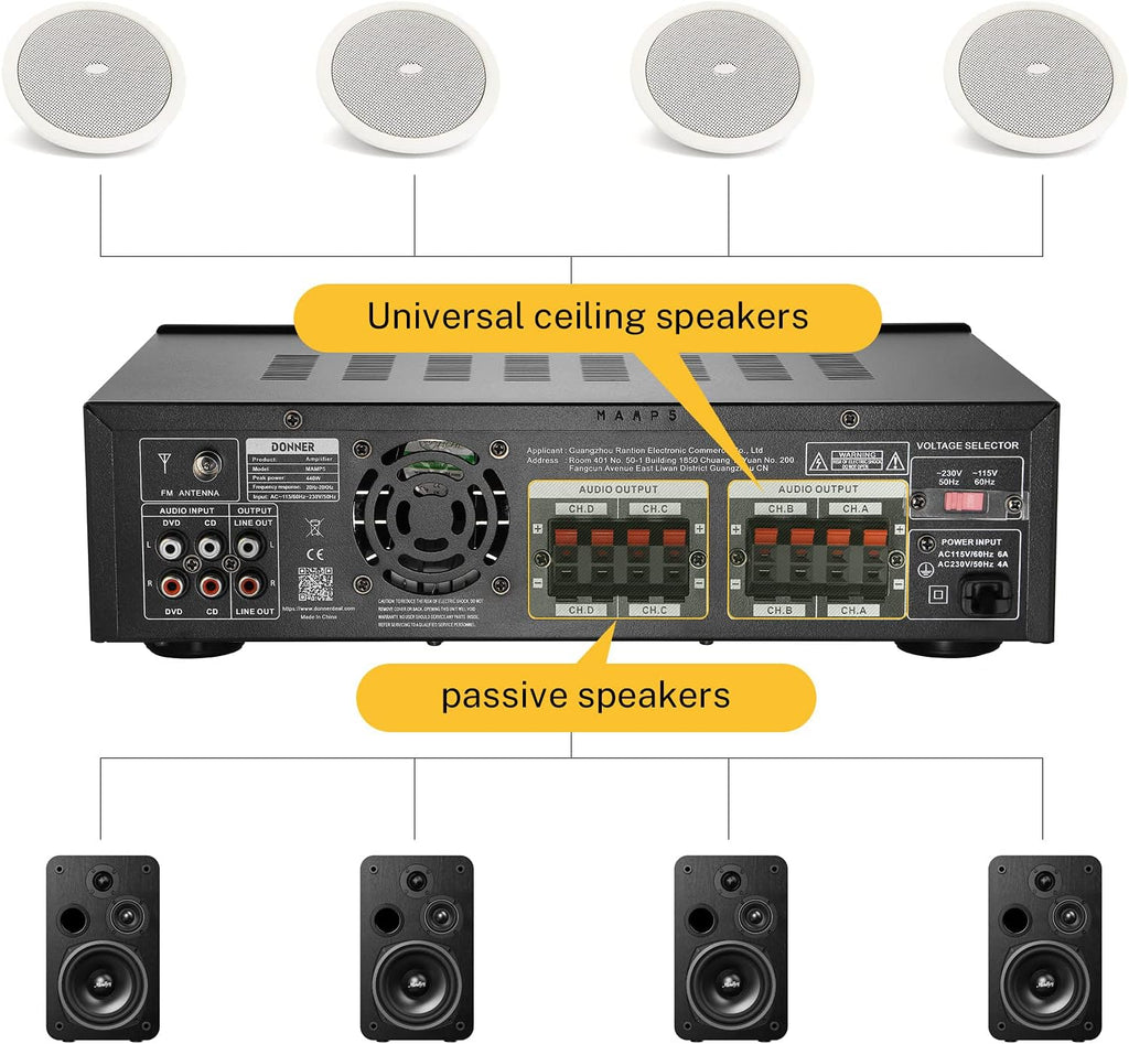 Bluetooth 5.0 Stereo Audio Amplifier Receiver, 4 Channel, 440W Peak Power M85667