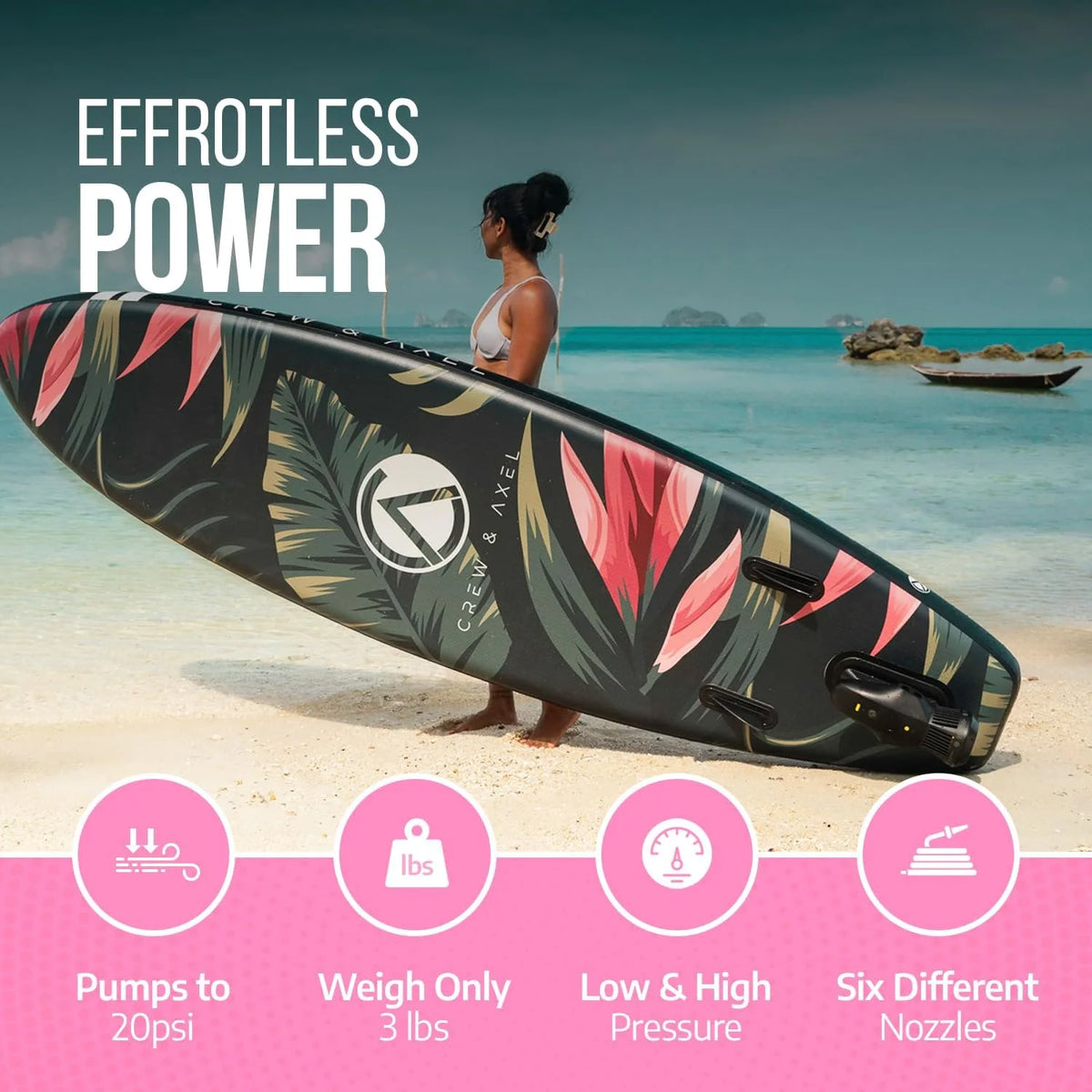 20 PSI Electric Paddle Board Pump with Auto Shut Off A938139
