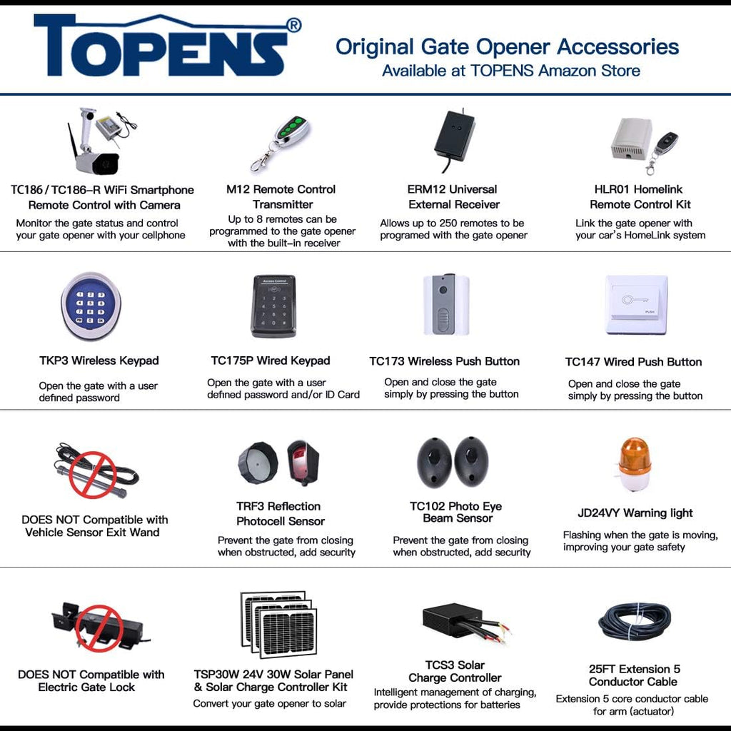 Dual Swing Gate Opener Kit W85100