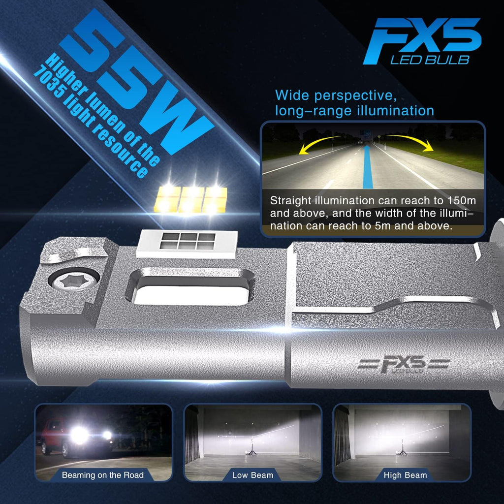 9006 LED Headlight Conversion Kit, 30000 Lumen, 6500K Pure White H223