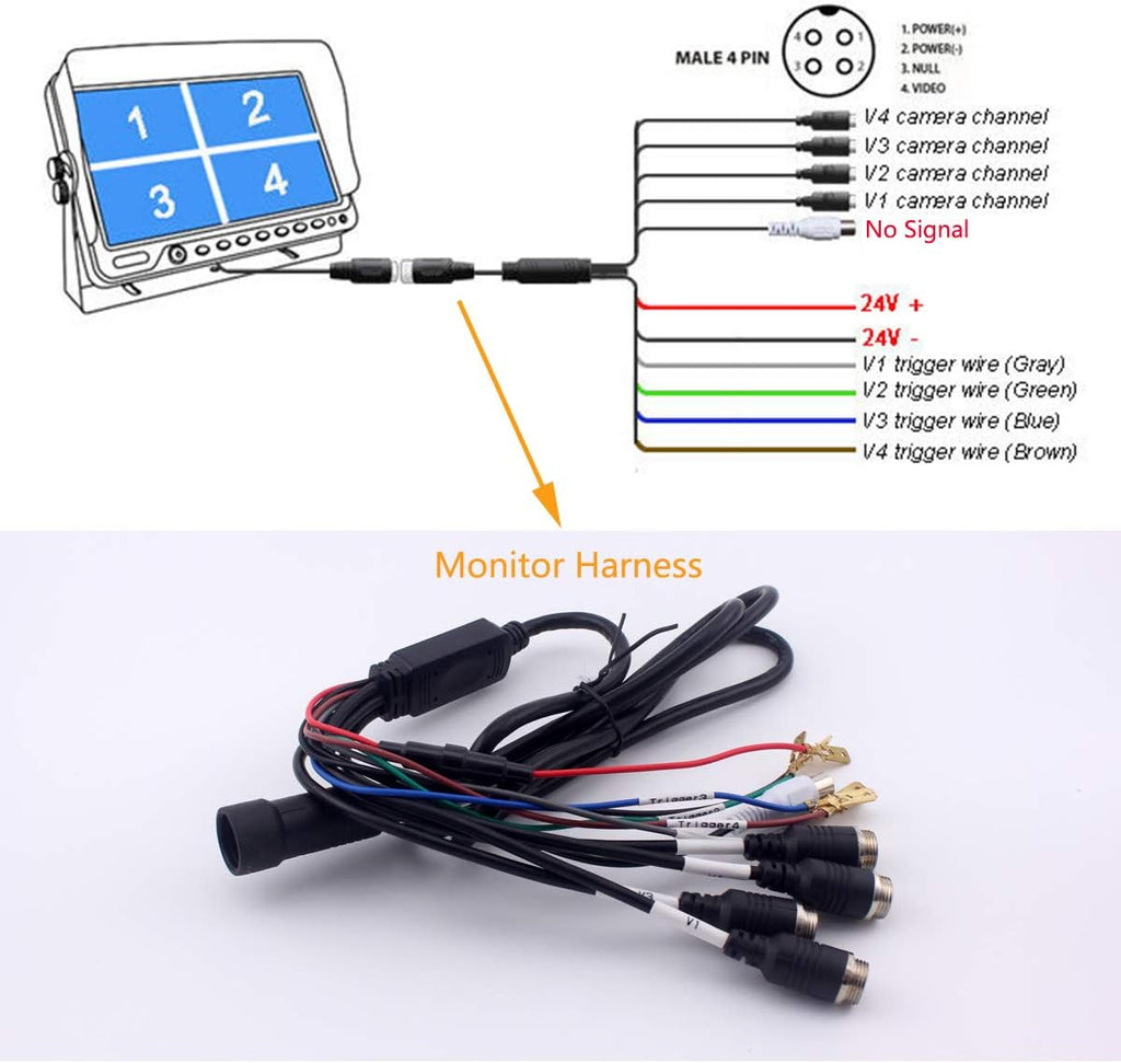 9 inch Quad Split Screen Heavy Vehicle Safety Camera System N17228
