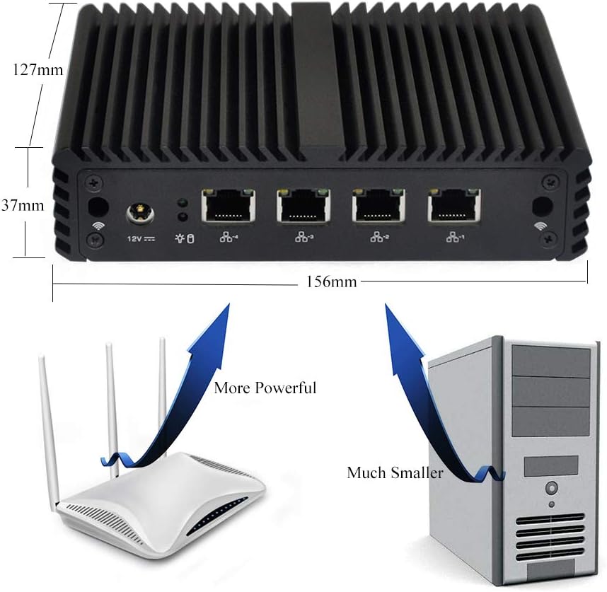 Mini PC with 4 LAN Ports, 8GB RAM 128GB SSD W9583