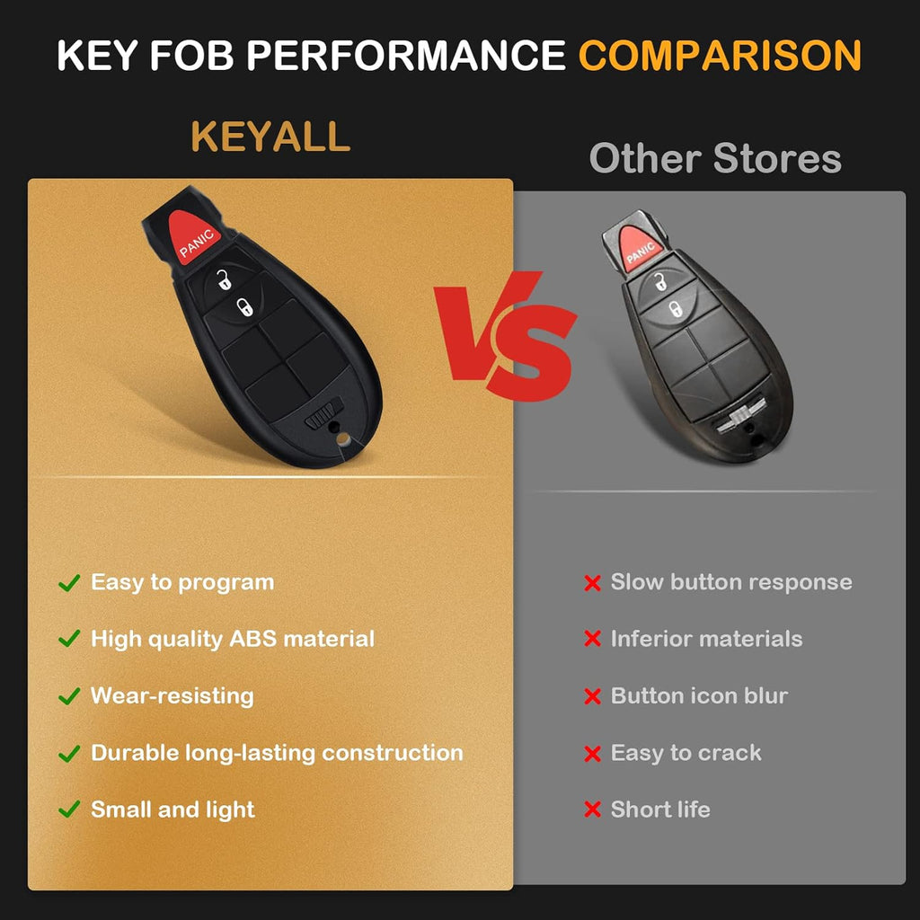 Keyless Entry Remote 433MHZ J639541