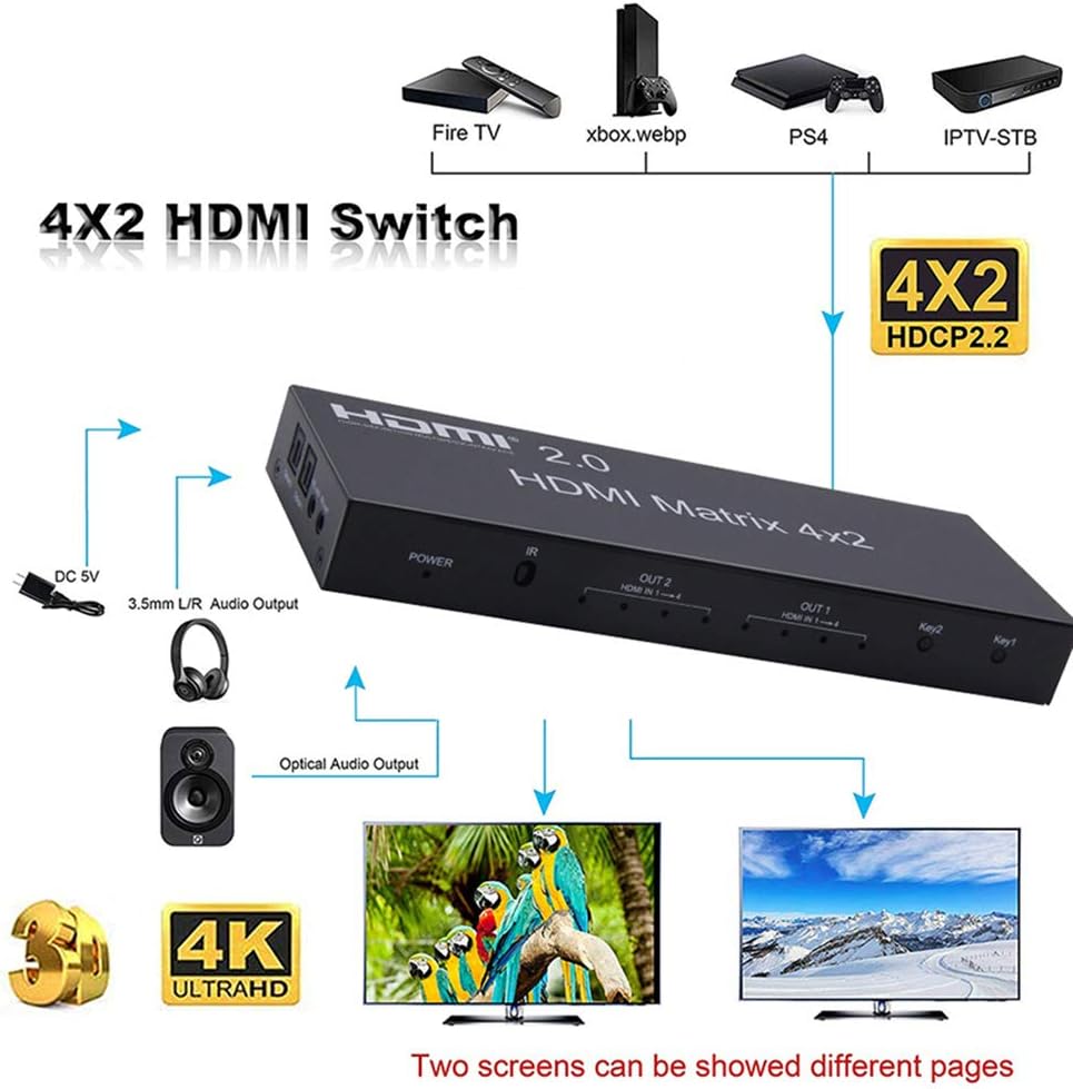 4K HDMI 2.0 Matrix 4X2 Switch with Optical & L/R 3.5mm Output, IR Remote Control, Pack of 2 H9008
