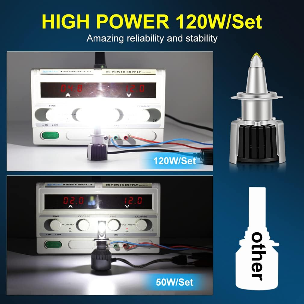 H7 LED Headlight Bulbs 6000K White 20000LM Pack of 2 V741356
