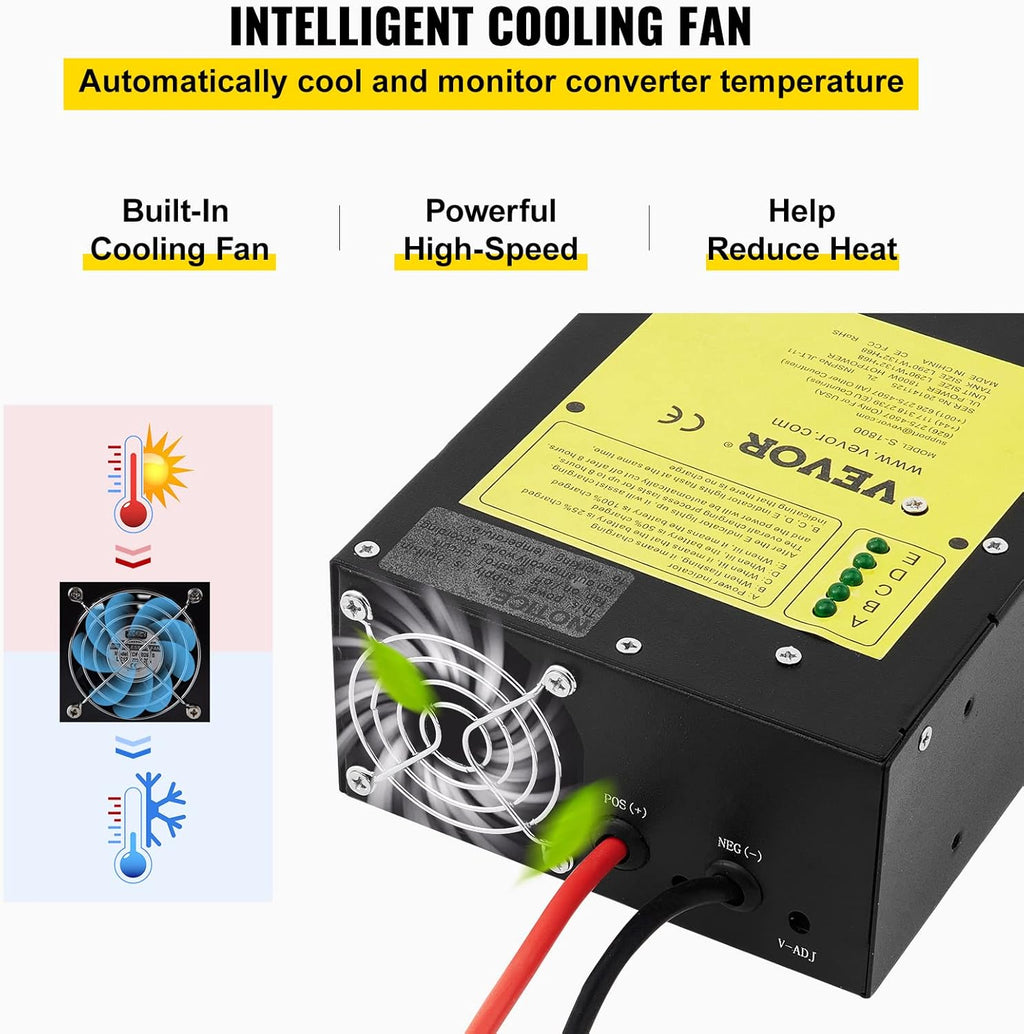 RV Power Converter Charger 110 Volt AC to 12 Volt DC 1500W N432556