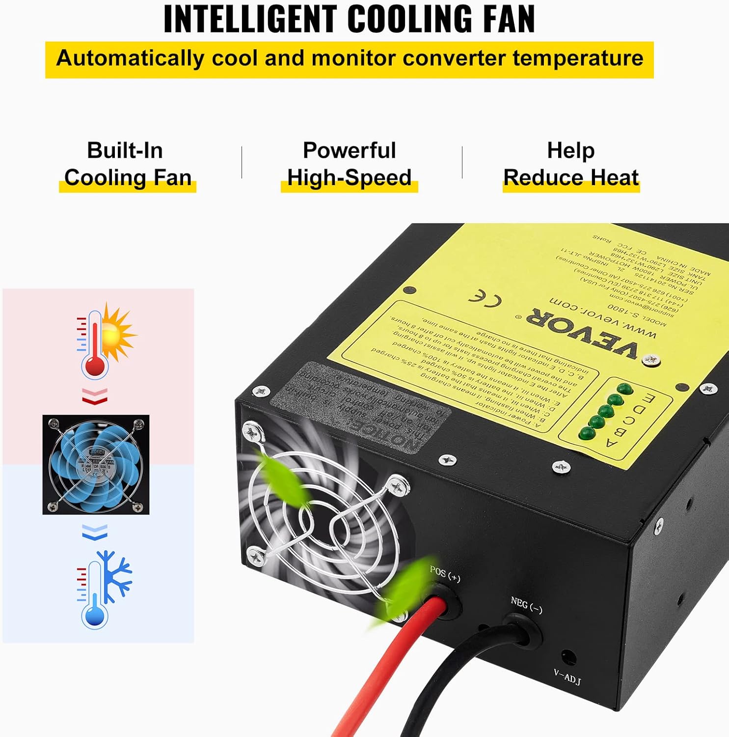 RV Power Converter Charger 110 Volt AC to 12 Volt DC 1500W N432556