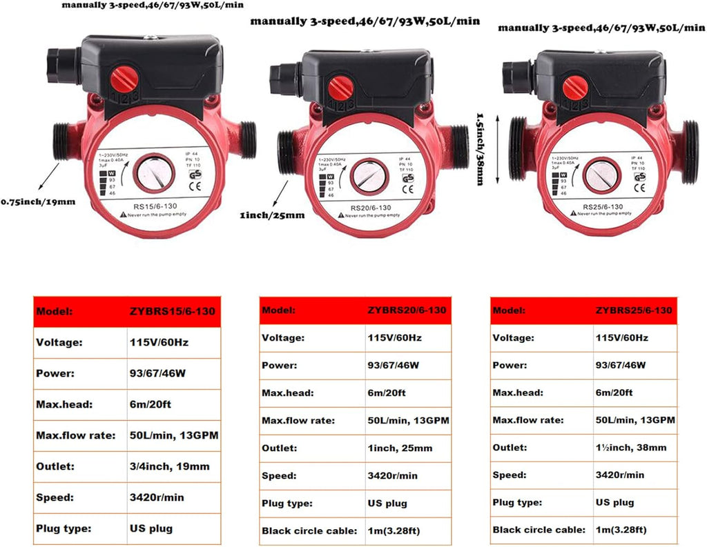 Pressure Booster Pump 115V 3-Speed Cast Iron 3/4 inch Outlet F658