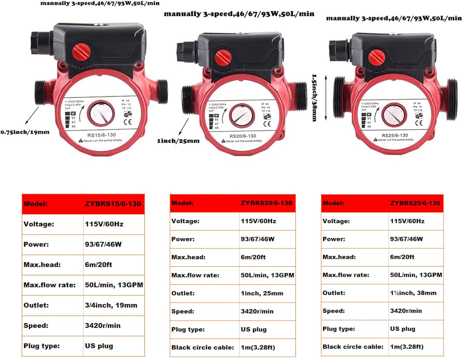 Pressure Booster Pump 115V 3-Speed Cast Iron 3/4 inch Outlet F658