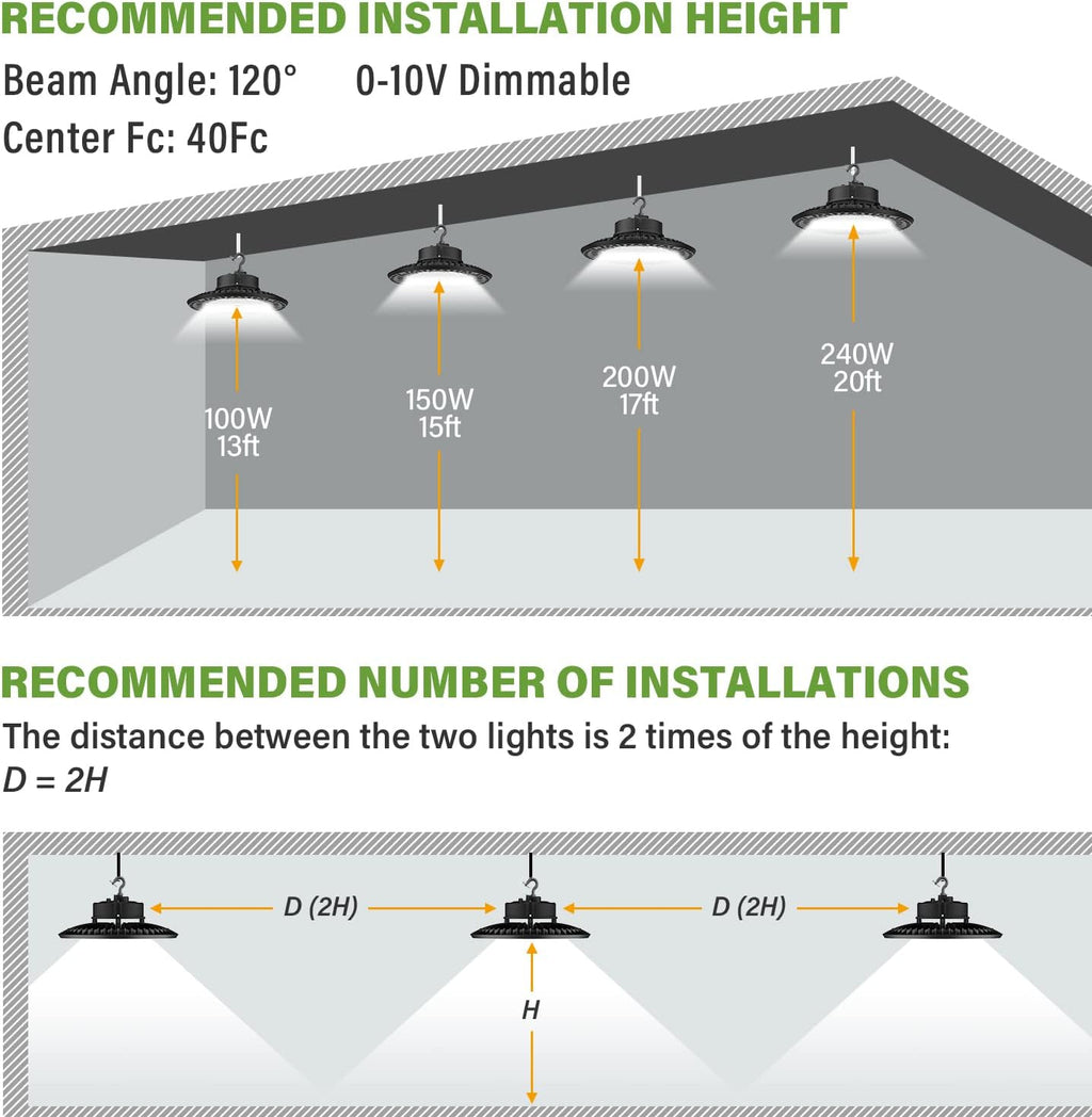 LED High Bay Light 240W UFO 5000K 36,000LM, 0-10V Dimmable, UL Certified Driver IP65, Hook Mount X184