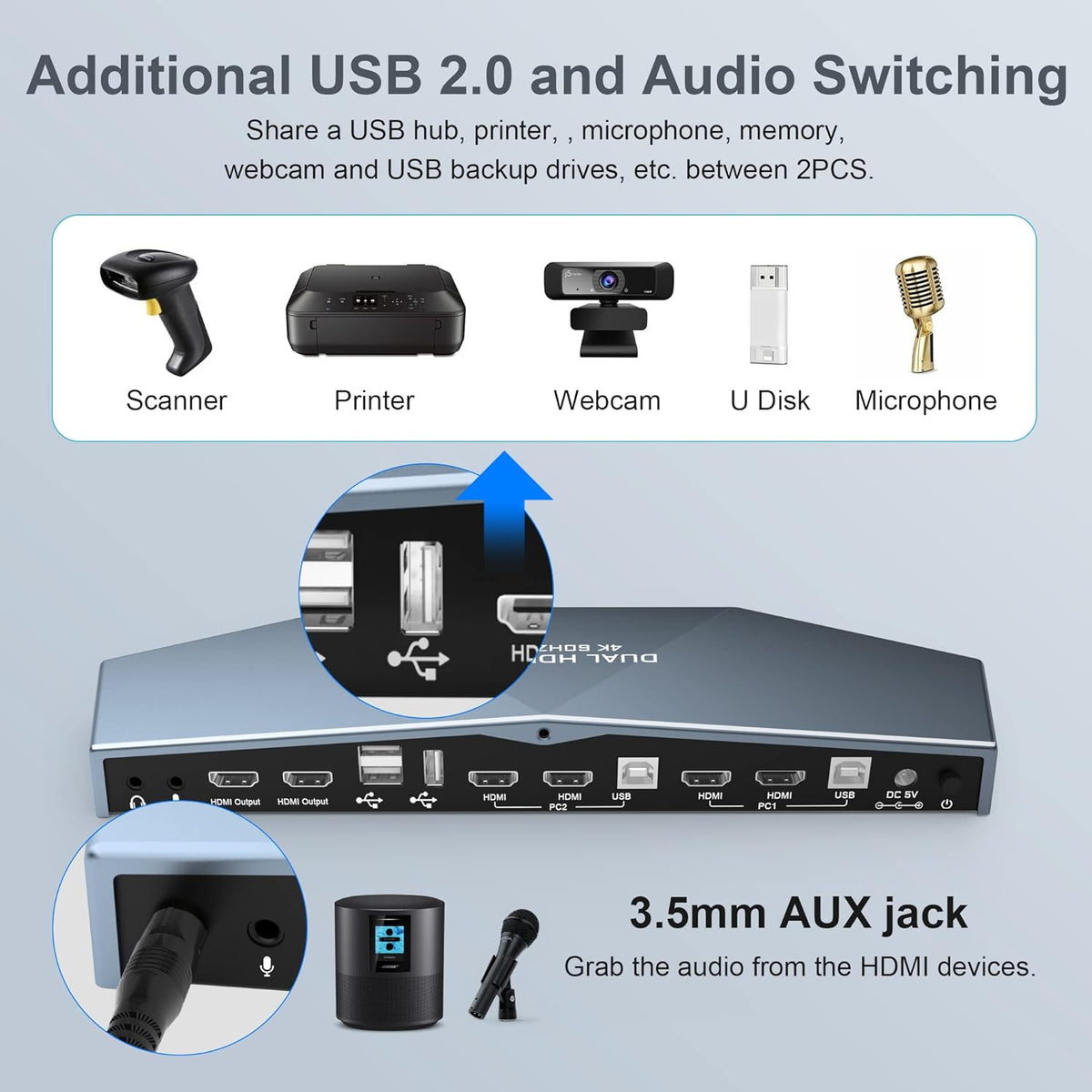 2 PCs Dual Monitor KVM Switch 4K@60Hz HDMI Z93502