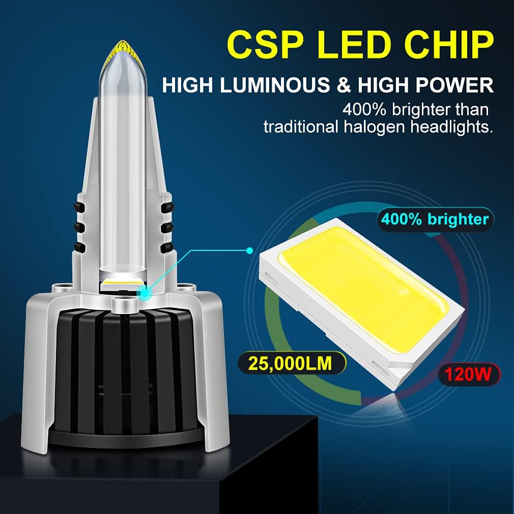 H7 LED Headlight Bulbs 6000K White 20000LM Pack of 2 V741356
