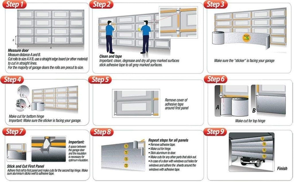 18FT Wide x 6 Panel Garage Door Insulation Kit with Double Sided Tape T39375