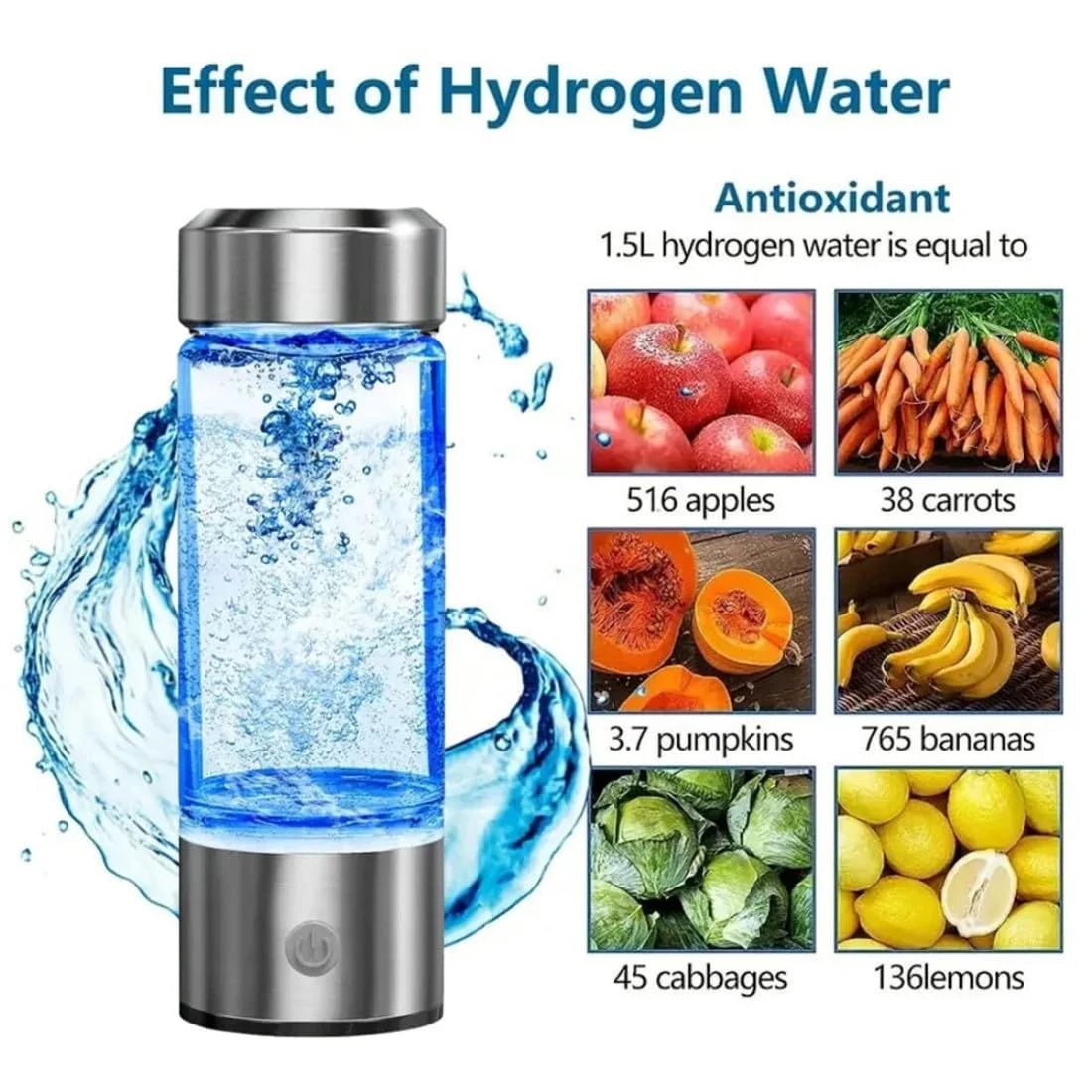Hydrogen Water Bottle Glass Cup U25974