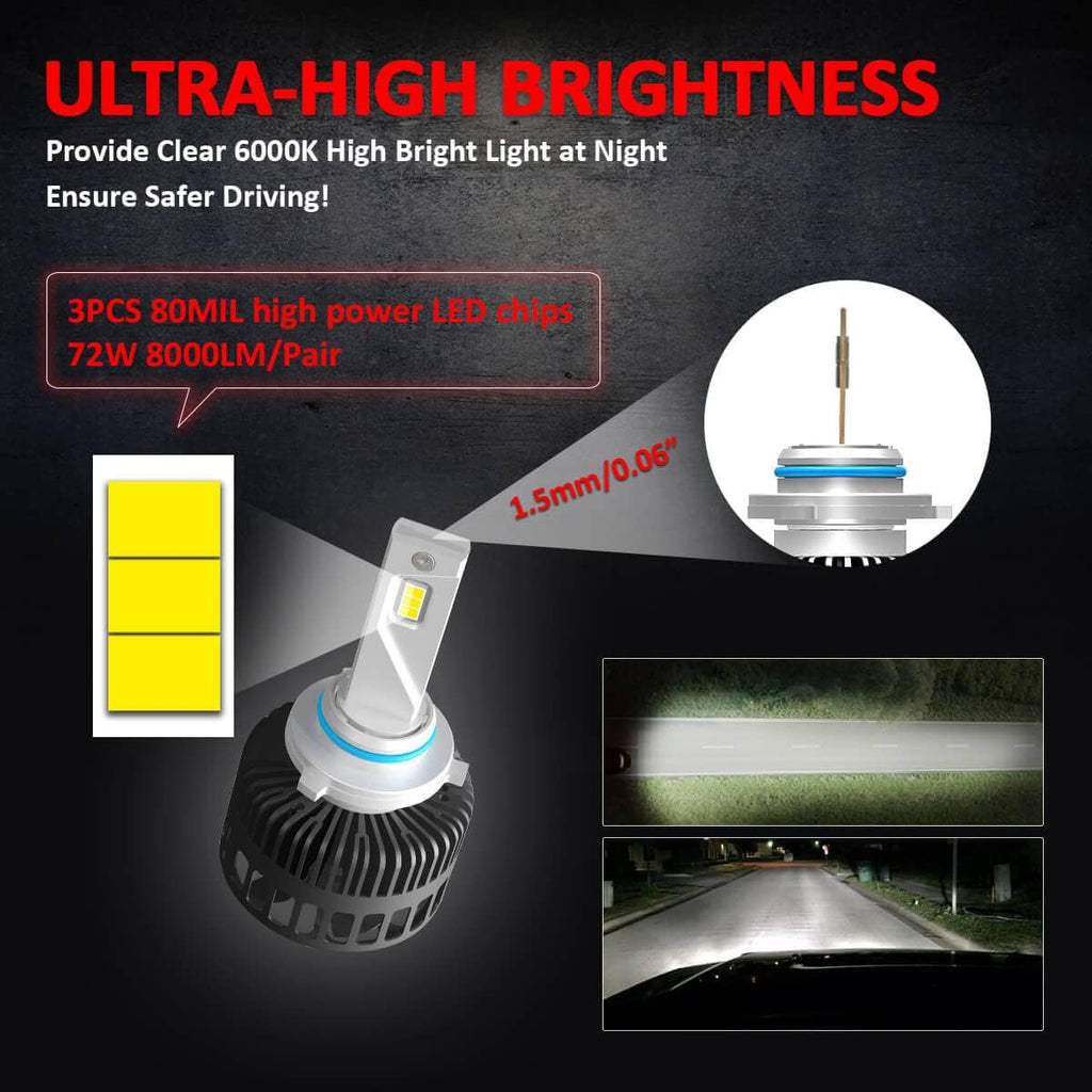 9005 HB3 LED Bulb, 8000LM 6000K Cool White, Pack of 2 O3626