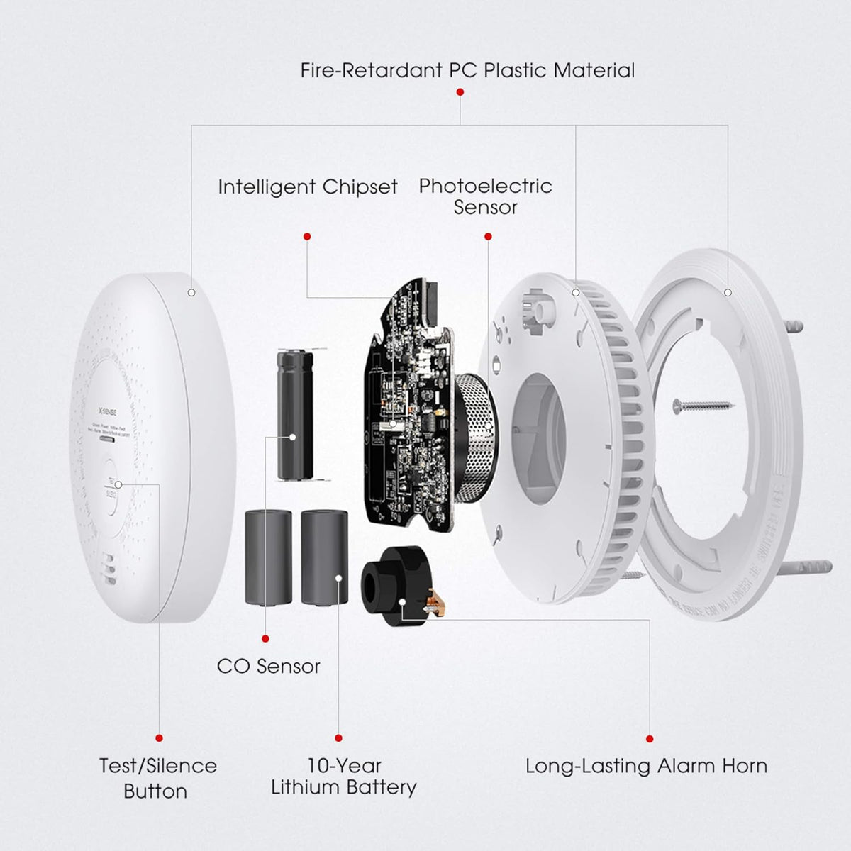 10-Year Battery Smoke and Carbon Monoxide Detector Alarm, 5-Pack R2450