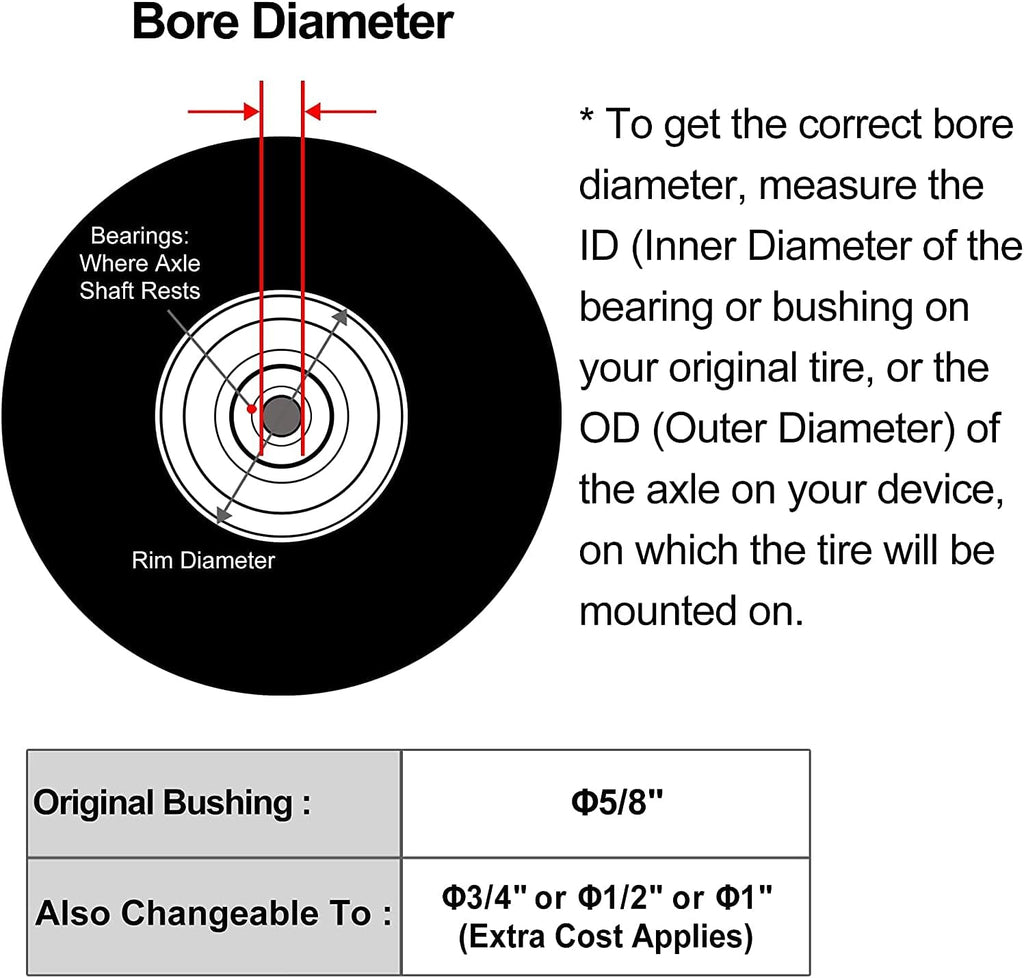 Flat-Free 4.80/4.00-8 Wheelbarrow Cart Wheels with Grease Fitting A16234