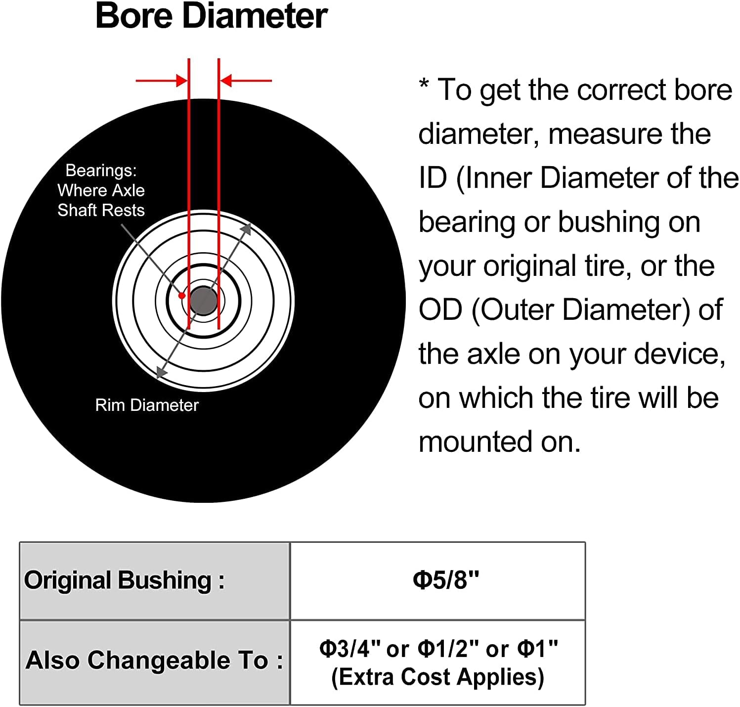 Flat-Free 4.80/4.00-8 Wheelbarrow Cart Wheels with Grease Fitting A16234