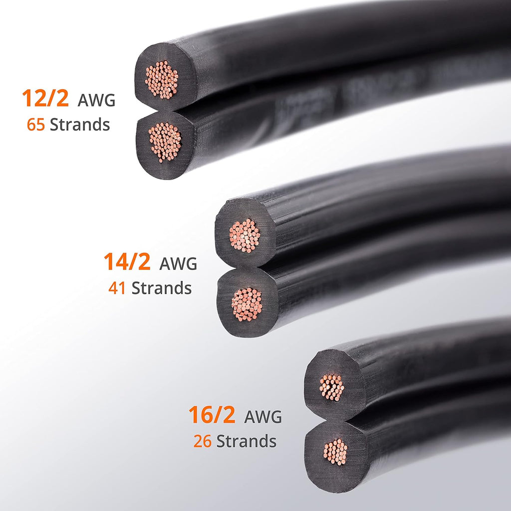 12/2 Low Voltage Landscape Lighting Wire 250 Feet H9091