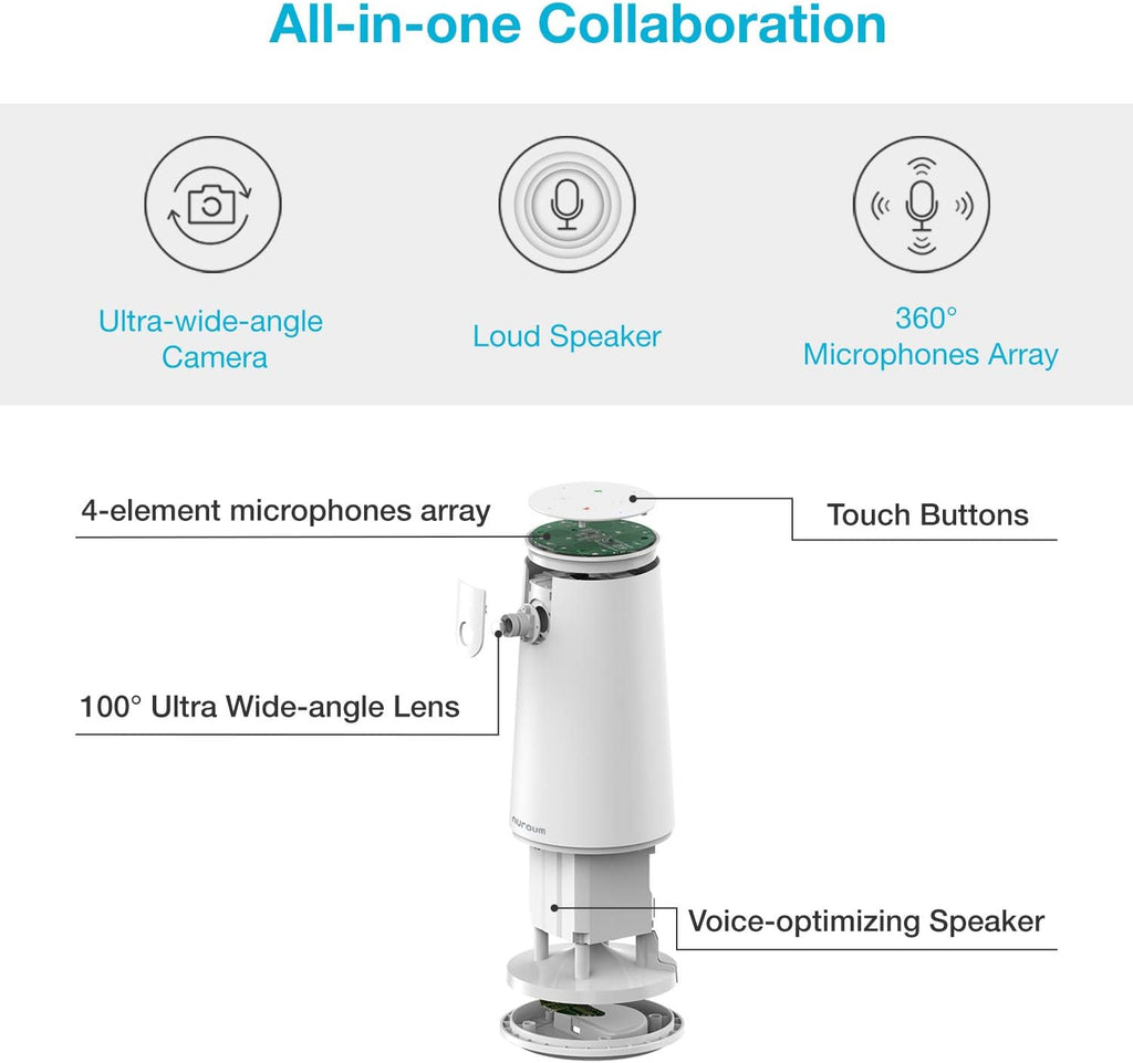 Conference Webcam with Microphone and Speaker, 1080P, Ultra Wide-Angle 100°, Pack of 2 N914