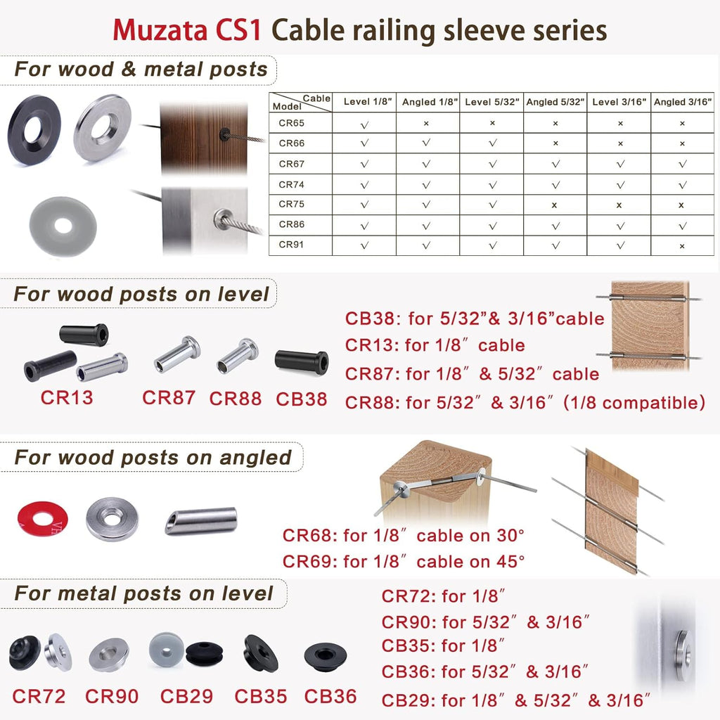 40Pack 1/8 Angle Protector Sleeve Cable Railing Kit 30 Degree T316 Stainless Steel D374845