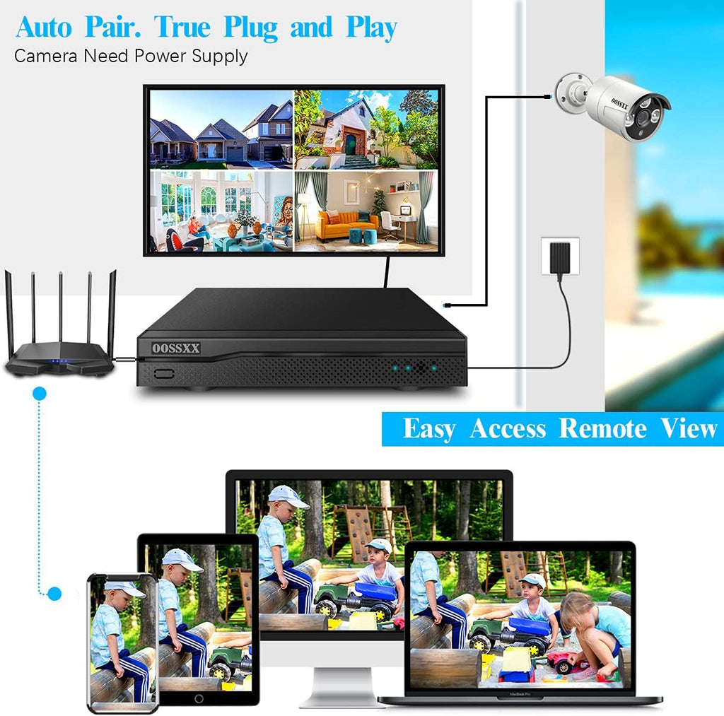 4K 8.0 Megapixel 130° Ultra Wide-Angle 2-Way Audio PoE Outdoor Security Camera X825199