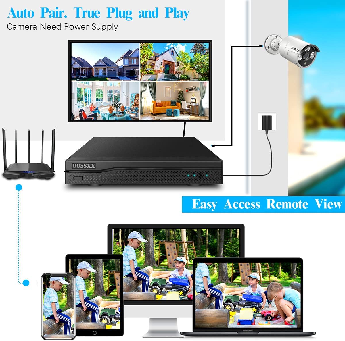 4K 8.0 Megapixel 130° Ultra Wide-Angle 2-Way Audio PoE Outdoor Security Camera X825199