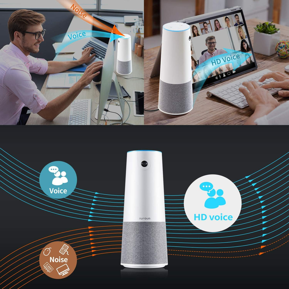 Conference Webcam with Microphone and Speaker, 1080P, Ultra Wide-Angle 100°, Pack of 2 N914