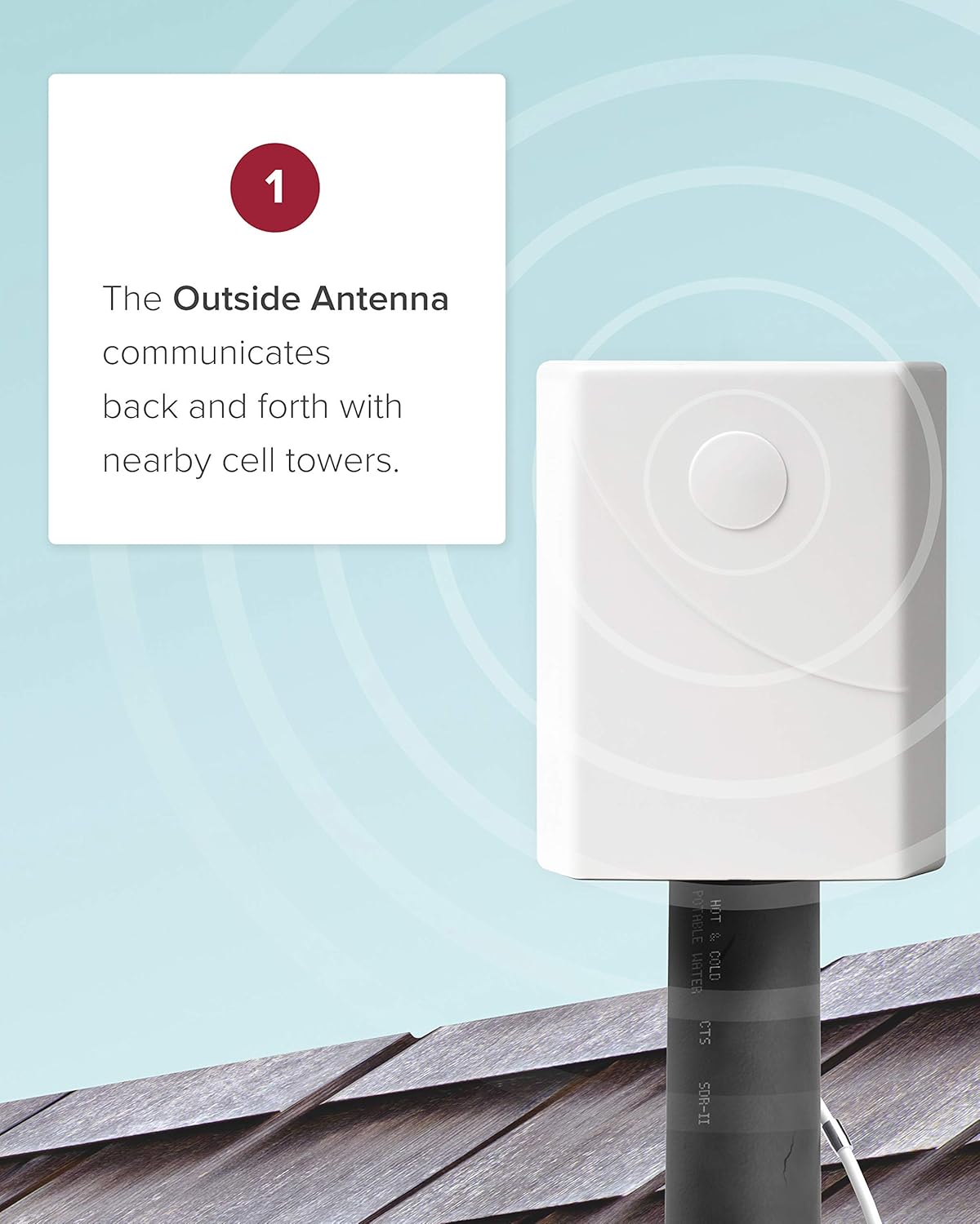 Cell Phone Signal Booster for 4G LTE & 5G J12248