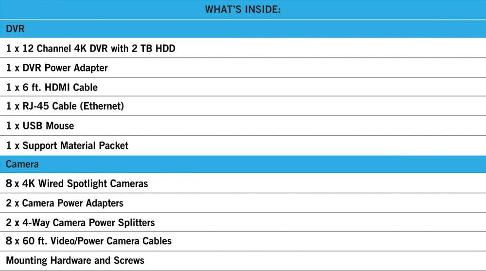 8 Wired 4K Ultra HD Indoor/Outdoor Security Camera System with 2TB Hard Drive I87916
