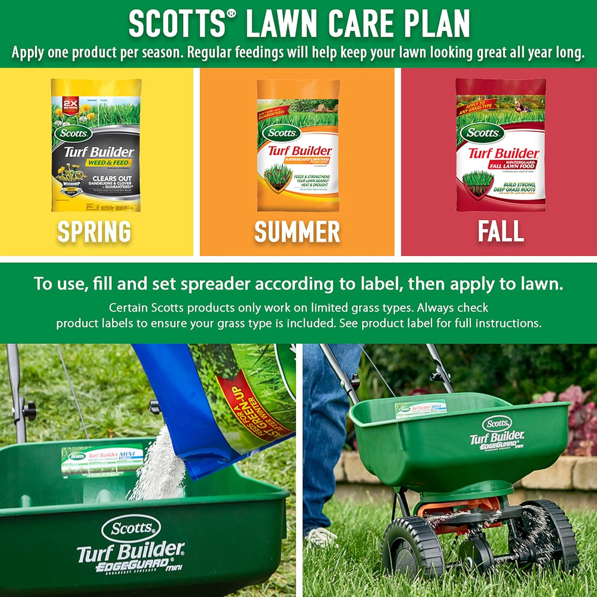 Lawn Care Plan Northern Small Yard (3-Part) Pack of 2 B956577