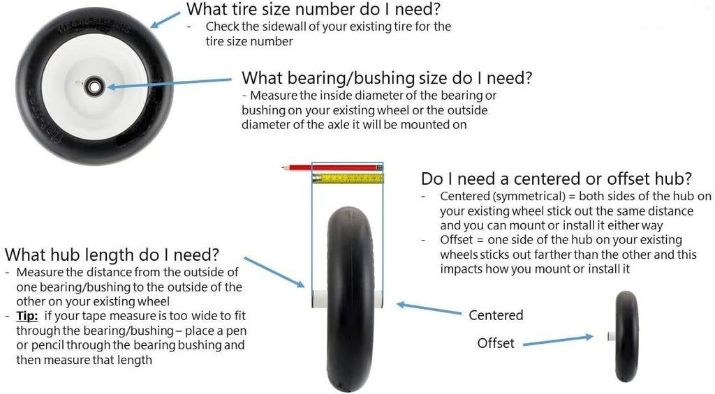 Flat-Free 4.80/4.00-8 Wheelbarrow Cart Wheels with Grease Fitting A16234