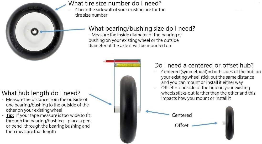 Flat-Free 4.80/4.00-8 Wheelbarrow Cart Wheels with Grease Fitting A16234