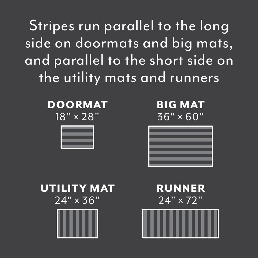Basketweave Floormat - Carbon X4249
