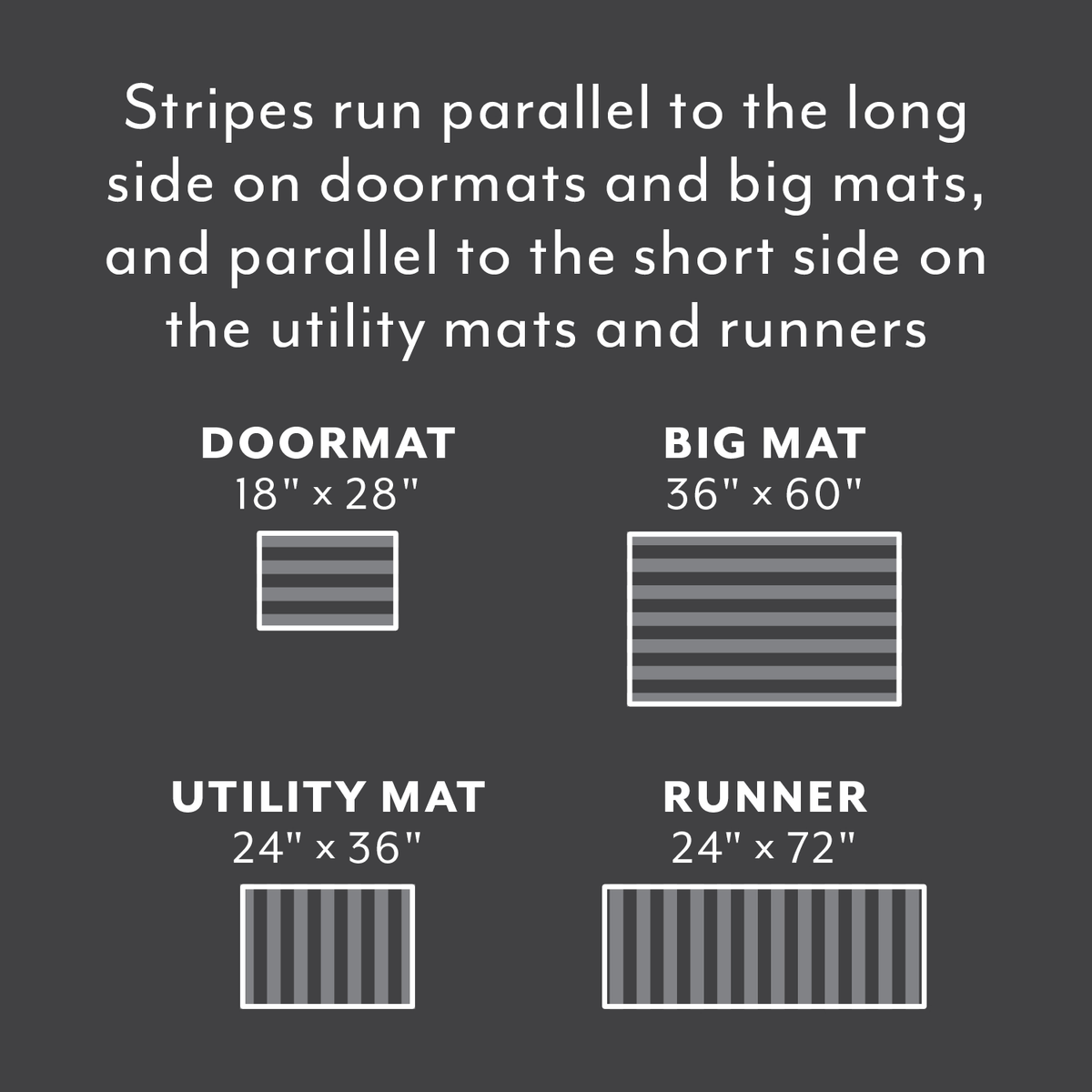 Basketweave Floormat - Carbon X4249
