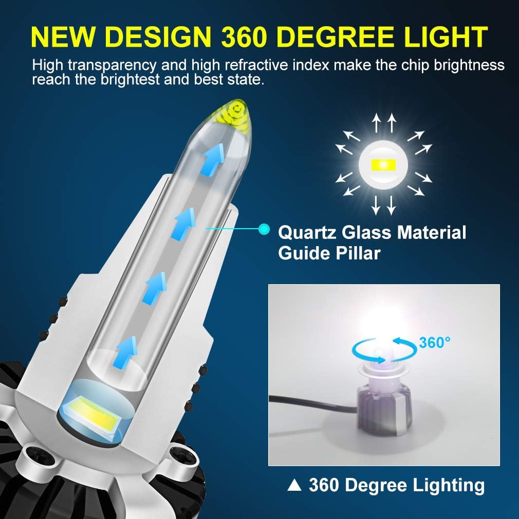 H7 LED Headlight Bulbs 6000K White 20000LM Pack of 2 V741356
