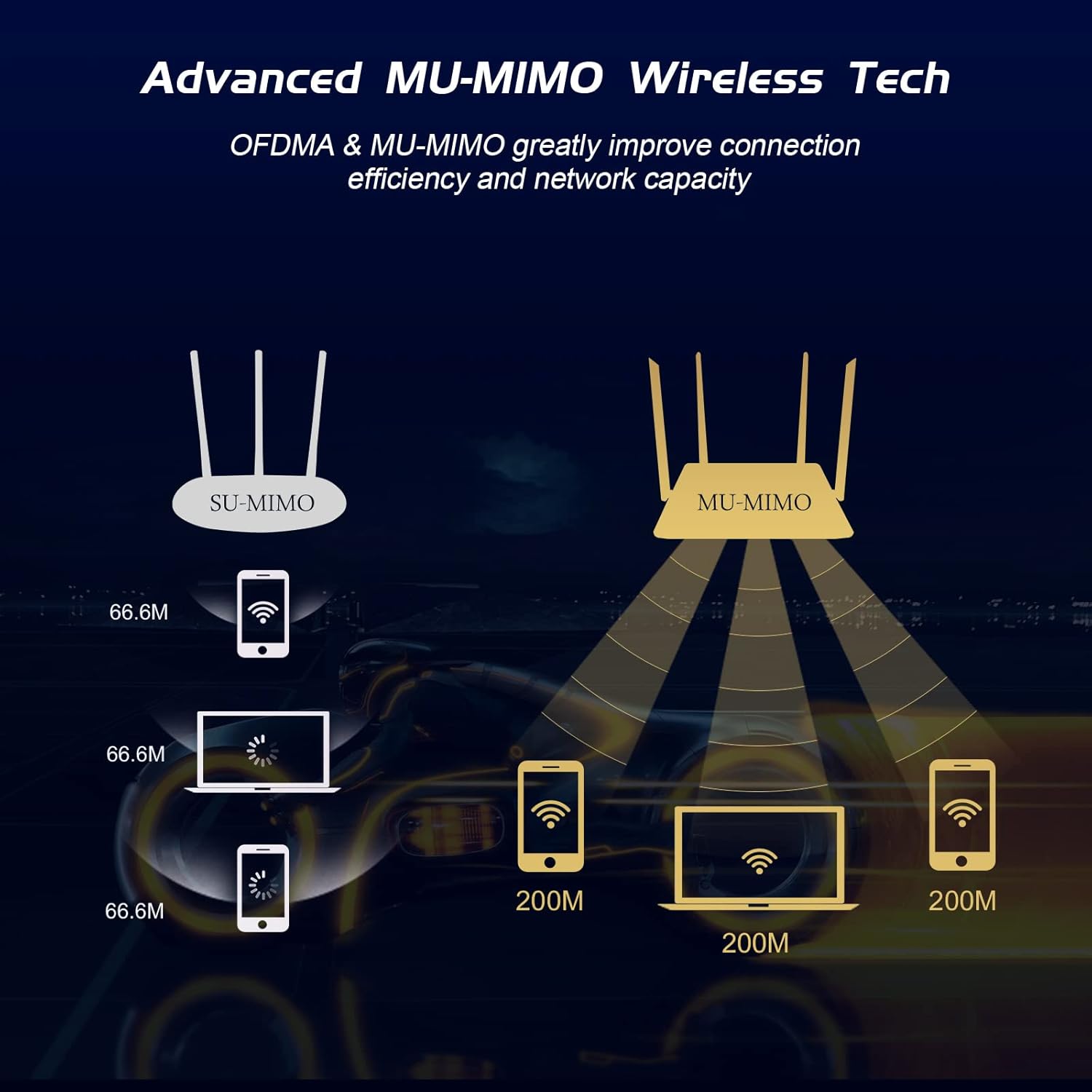 AX1800 PCIE WiFi 6 Bluetooth 5.2 Adapter for Desktop PC, Pack of 2 P69224