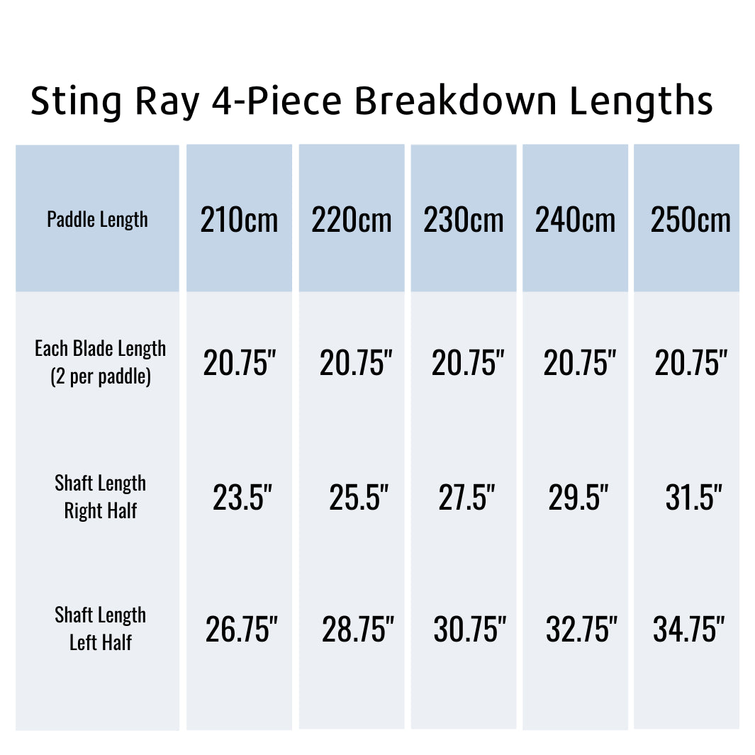 4-Piece Carbon Kayak Paddle B990291